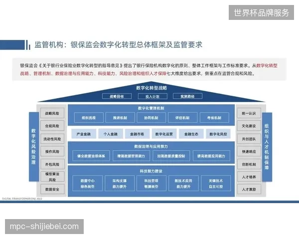 大型体育赛事运营正由单纯的现场人员分流向算法驱动的支付交付转型